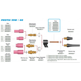PINCE PORTE ELECTRODE TUNGSTENE D1.6 P40 (x2)