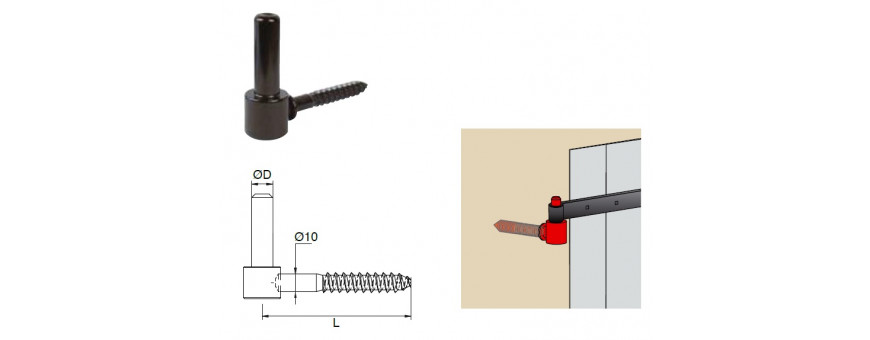 INDUSTRIE – QUINCAILLERIE