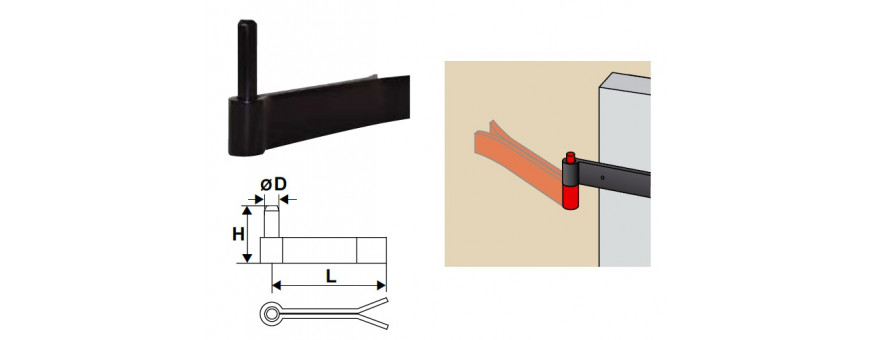 INDUSTRIE – QUINCAILLERIE