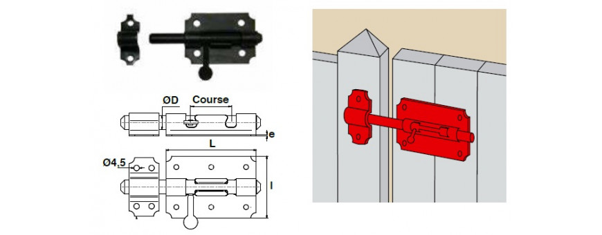 INDUSTRIE – QUINCAILLERIE