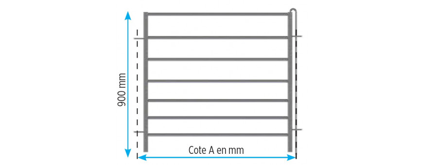 Elevage ovins et caprins