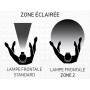Lampe frontale rechargeable à Led COB ZONE 2 - 20-200 Lumens